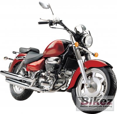 2006 hyosung aquila 250 photo